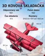 Fokker Dr.I – rozmery a parametre kovového 3D modelu